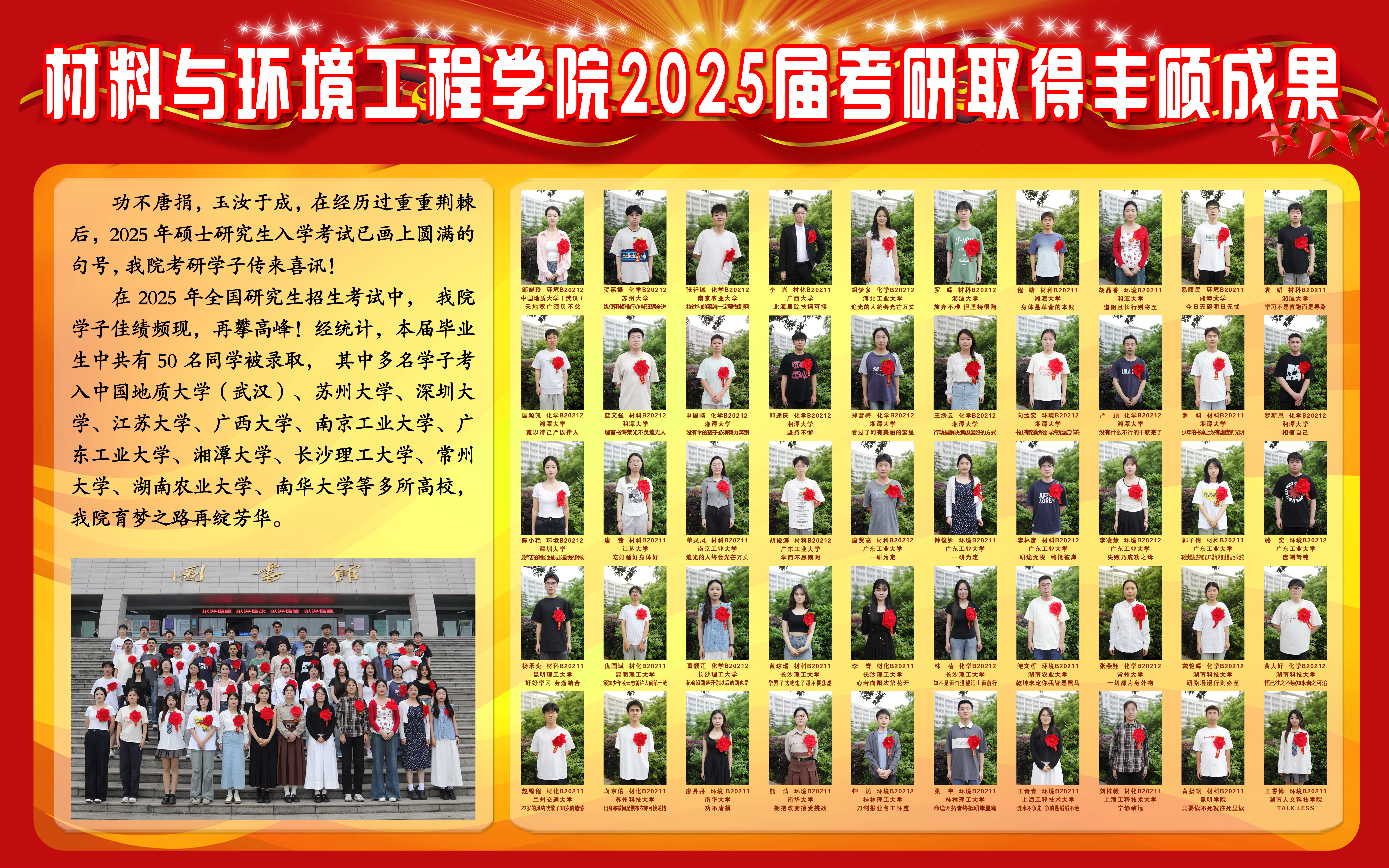 2025年考研50位同学金榜题名